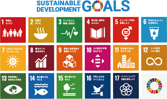 SDGsにおける17の目標一覧
